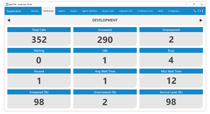 wallboard